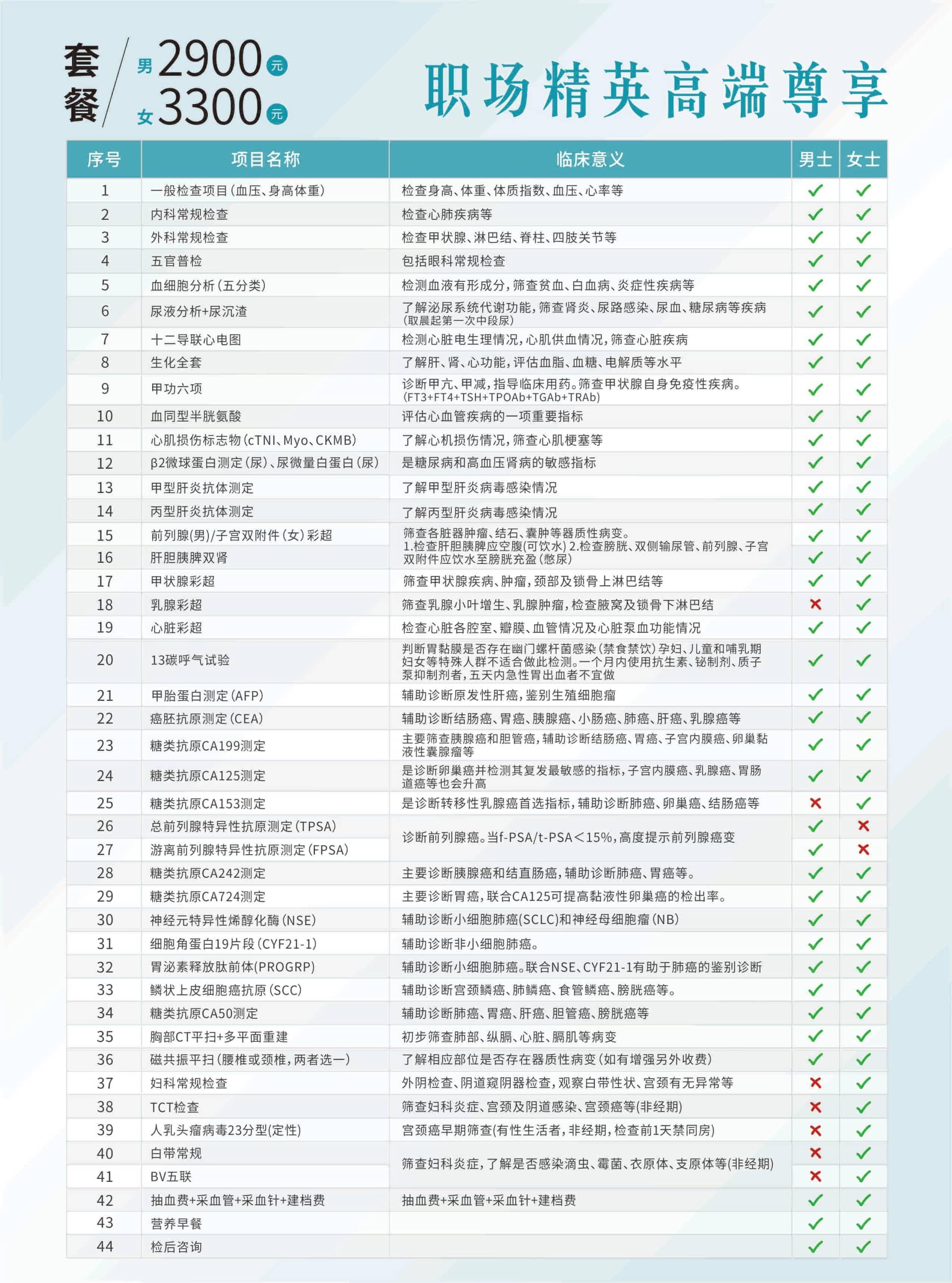 莆田福德醫(yī)院商務精英高端體檢